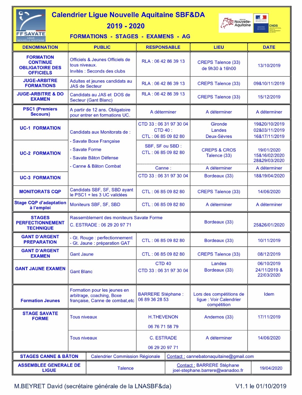 Calendrier des Formations 2019-2020