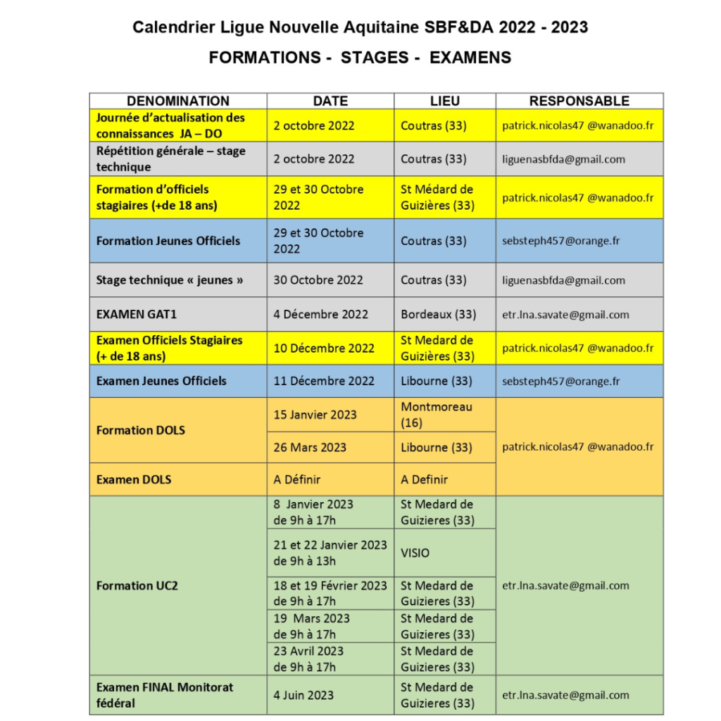 Calendrier des Formations 2022-2023 - Ligue Nouvelle Aquitaine Savate et DA