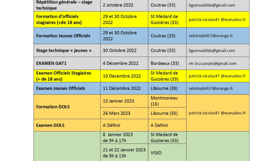 Calendrier des Formations 2022-2023